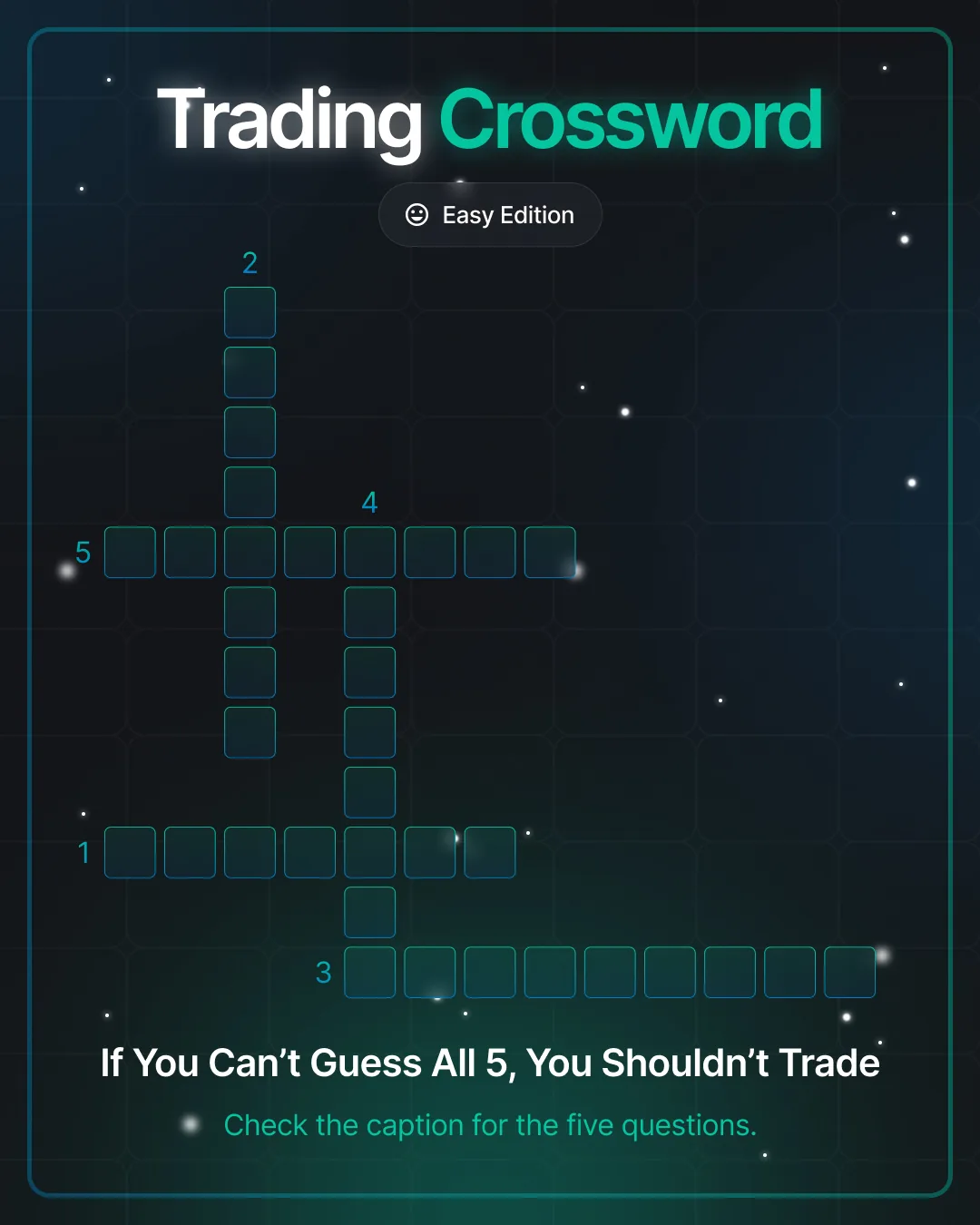 TradeFundrr trading crossword social post